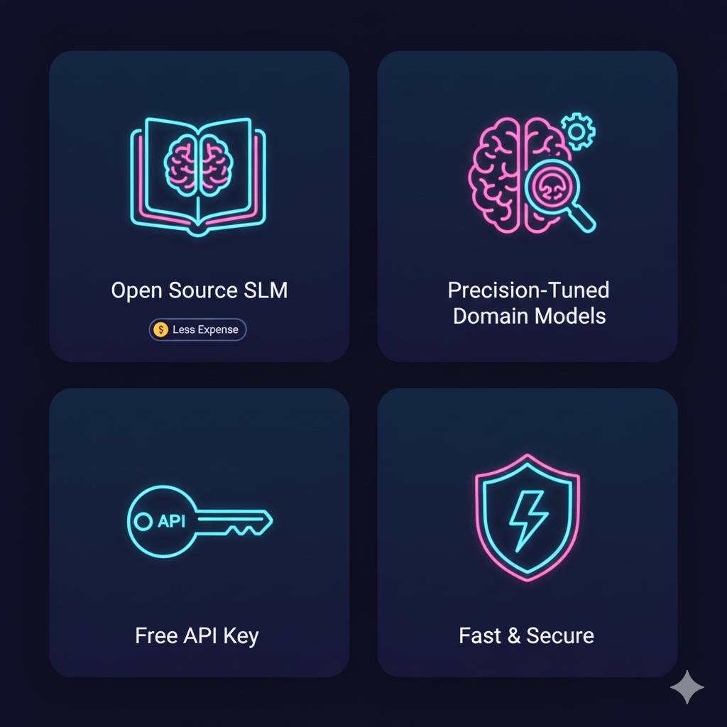 NextGenDeepAI Features